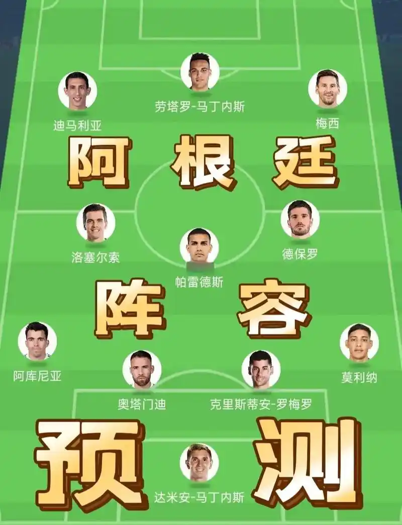世界杯首轮最强锋线对决:谁才是真正的“杀手之王”?