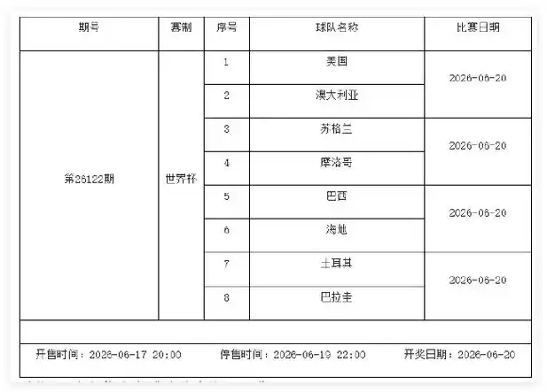 NBA休赛期暗流涌动：6月19日-25日足彩停售，篮球迷需紧盯三大交易动向