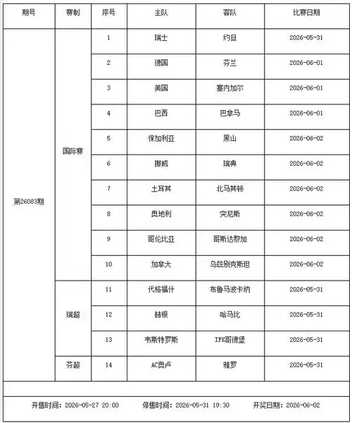 足彩停售期暗藏转会风暴：欧冠决赛夜或引爆五大联赛重磅交易