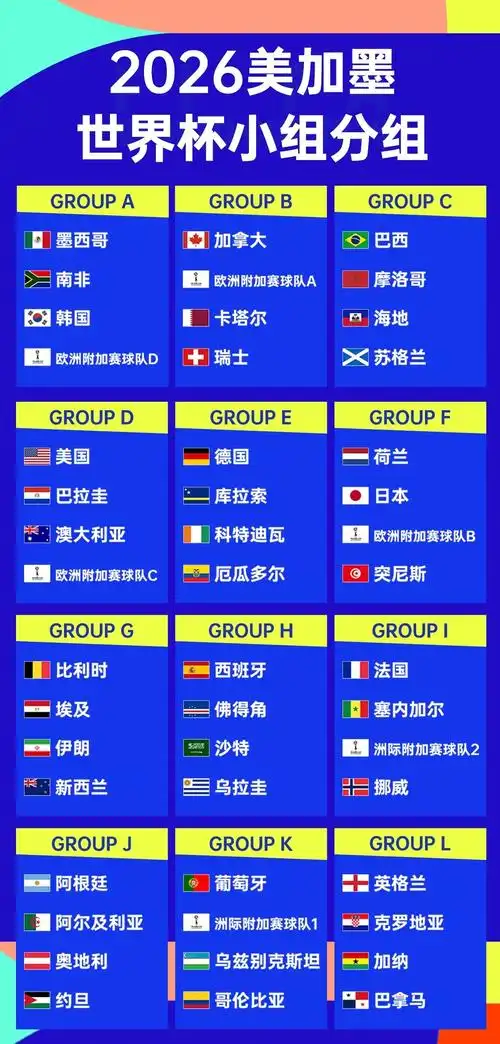 世界杯A组生死战：墨西哥稳坐头把交椅，韩国末轮不败即出线