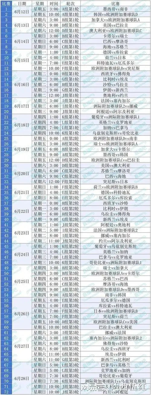 巅峰对决倒计时！NBA季后赛终极预测与球星爆点全解析