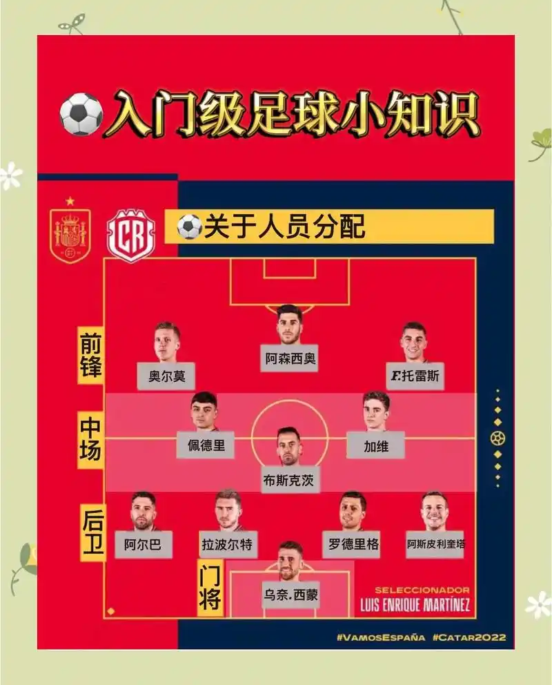 FIFA转会新规引发连锁反应，五大联赛豪门紧急调整引援计划