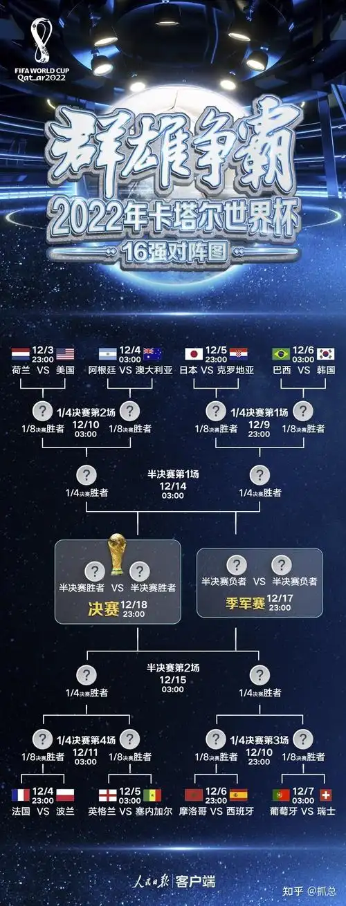 NBA季后赛MVP赔率更新：东契奇力压字母哥登顶，库里排名飙升创纪录